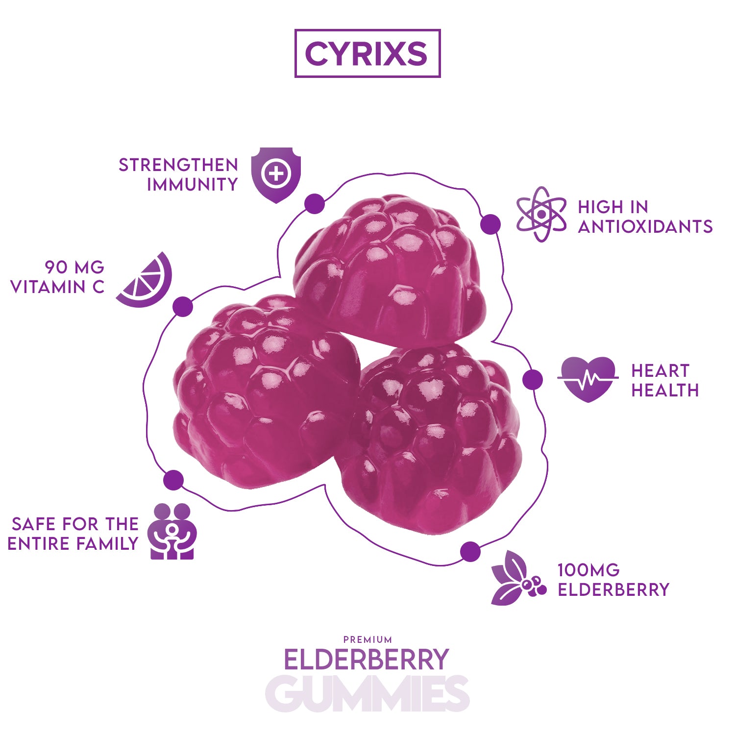 Elderberry Gummies